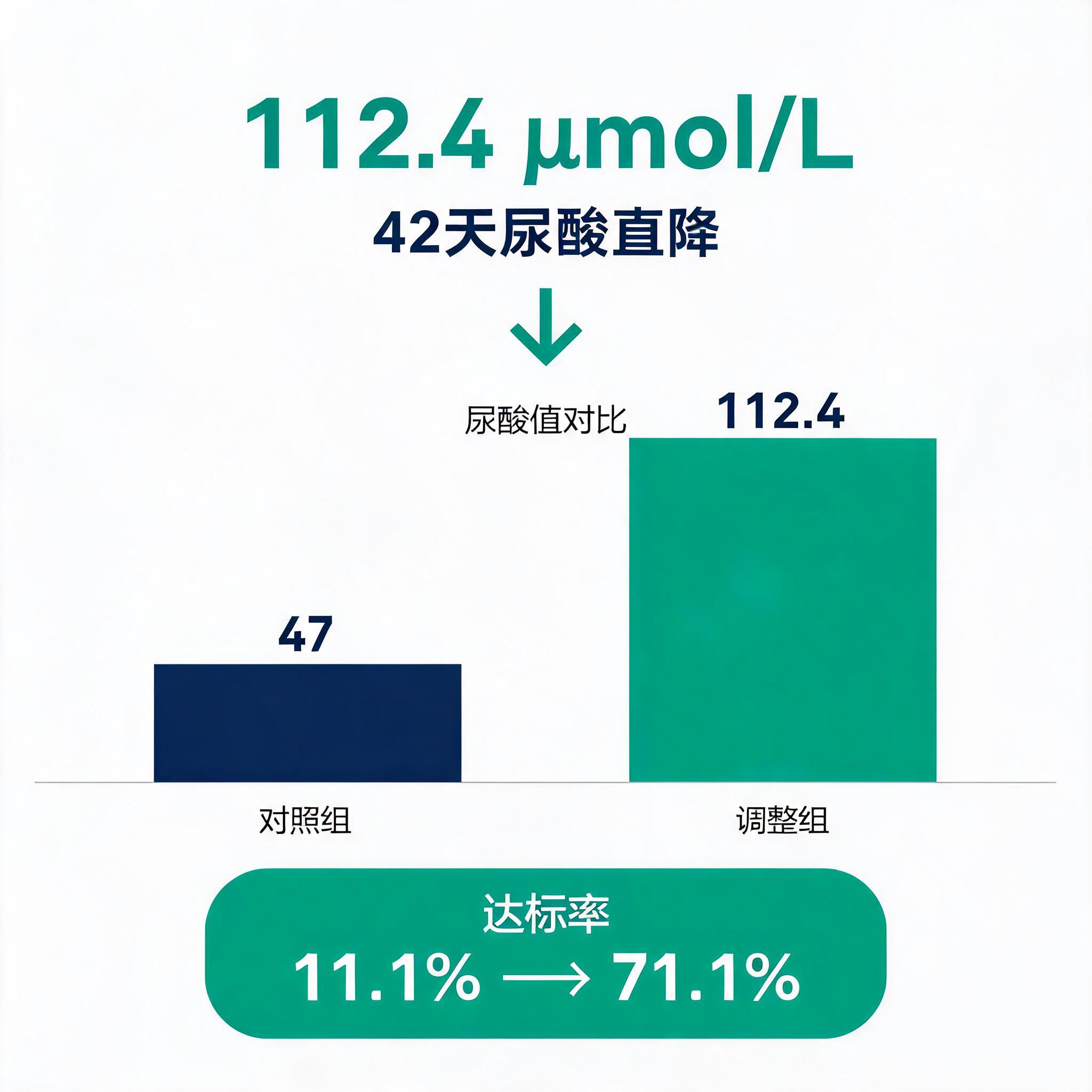 ����ֱ��112.4΢Ħ�����ݿ�Ƭ